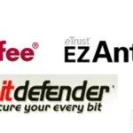 Antivirus Paling Lama Dan Ternama