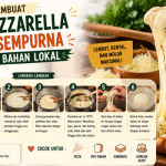 Cara Membuat Keju Mozzarella Molor Sempurna dengan Bahan Lokal